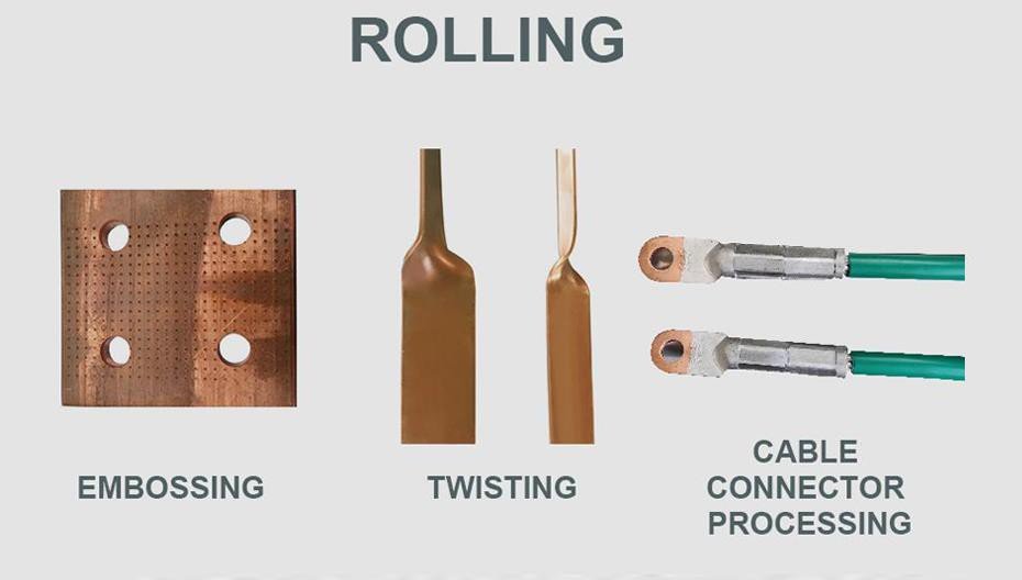 Moldes de doblado de canto para barras conductoras
